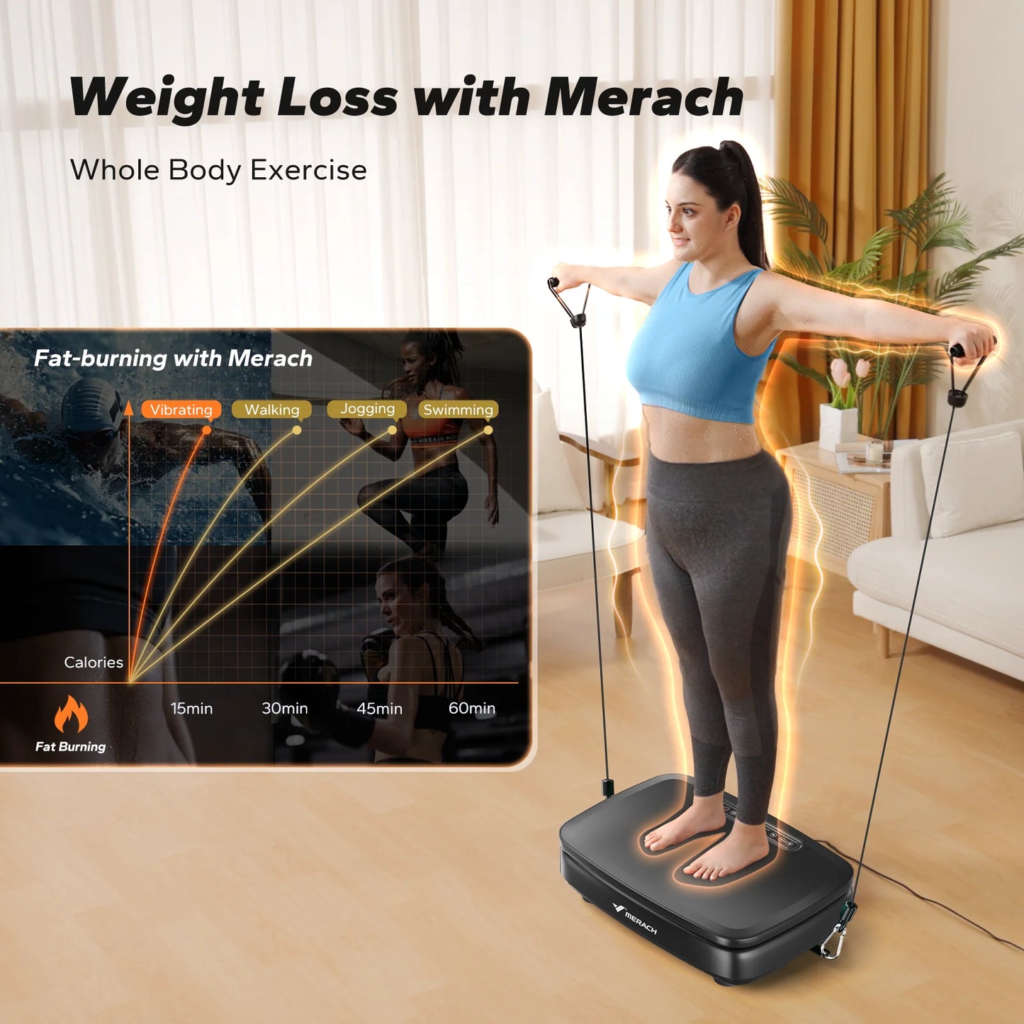 MERACH Vibration Plate Exercise Machine Vibration Plate for Lymphatic Drainage Relieve Pain Help Sleep Fat Burning & Weight Loss