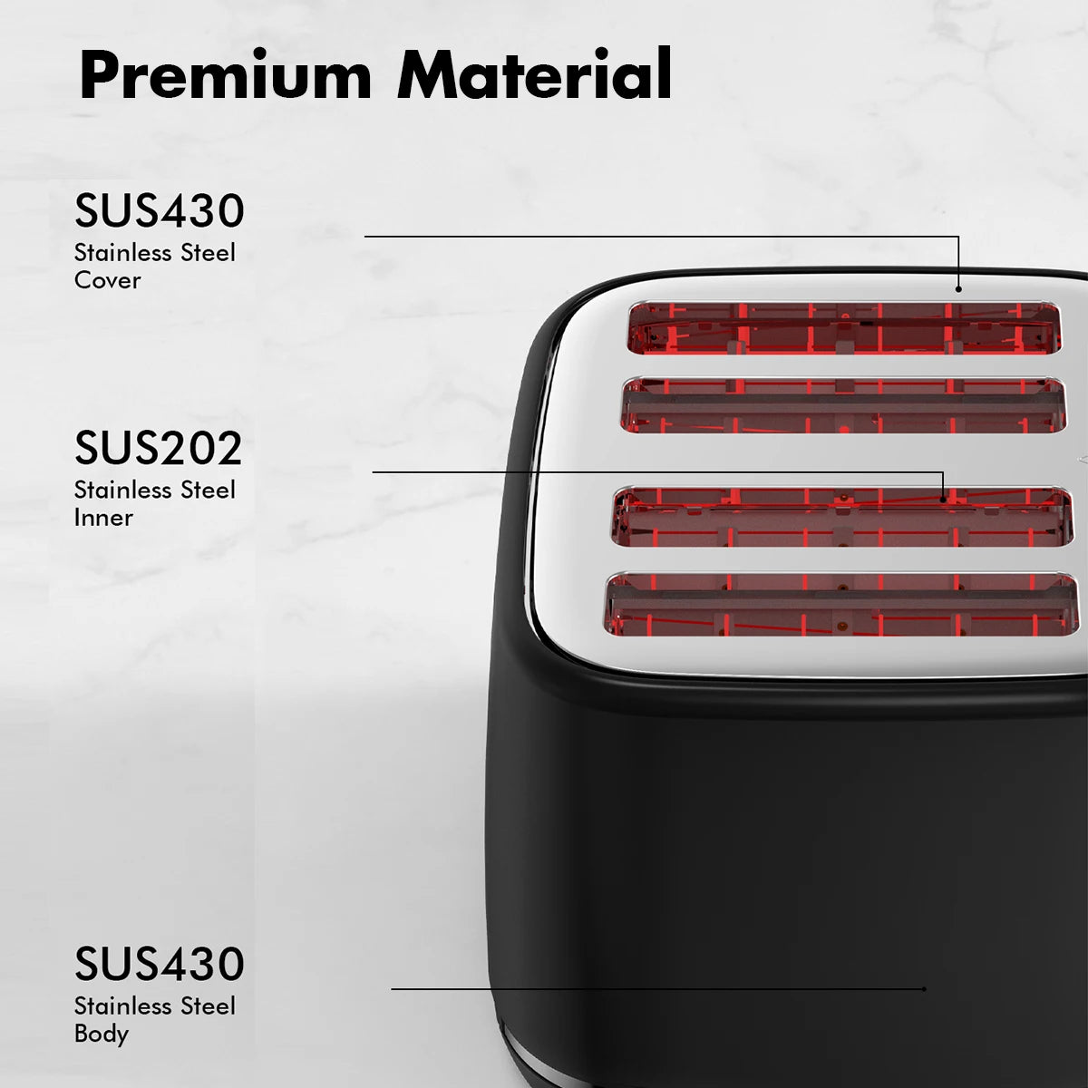 4 Slice Toaster, 1.5" Extra Wide Stainless Steel Slots, Dual Controls, Removable Crumb Tray, 6 Shade Settings, Black