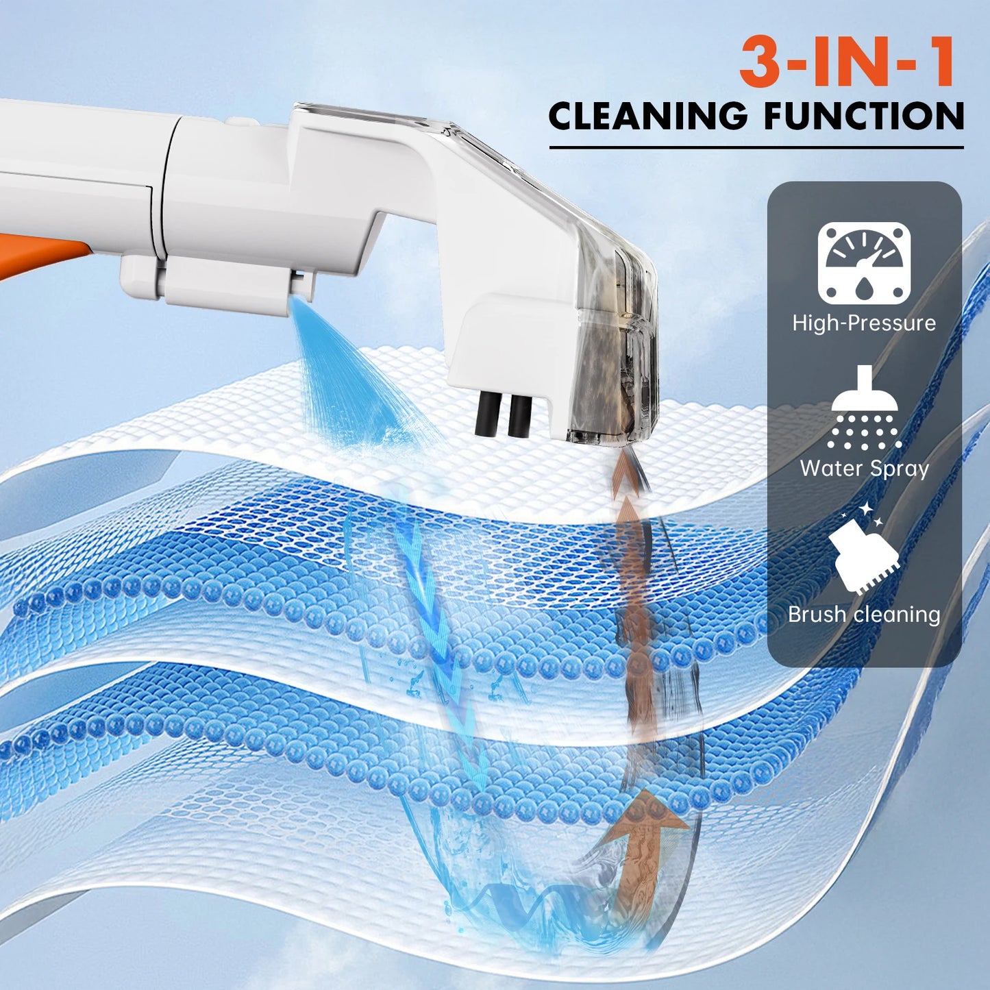 OMESER W07 Handheld Carpet Cleaner 600W 15Kpa Corded Spot Clean Machine Wet Fabric Carpet Sofa Cleaning Pet Portable Car