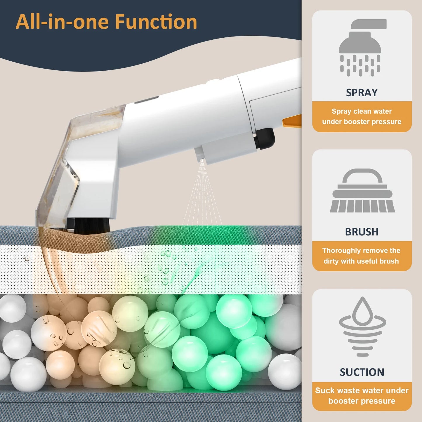 OMESER Spot Cleaner Vacuum Cleaner Handheld Carpet Cleaner 15Kpa 450W/750W Spray Suction Integrated Machine Clean Machine