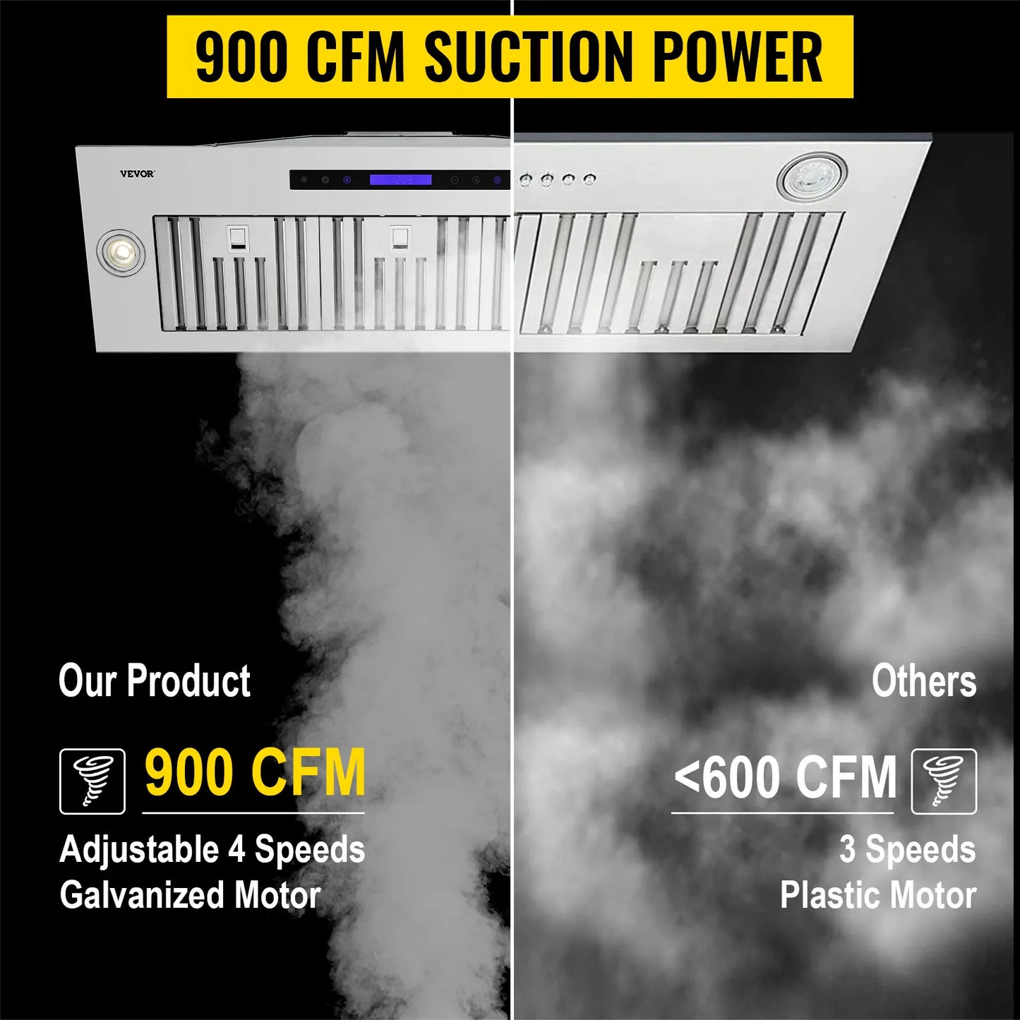 SucceBuy 30/36 inch Built-in Range Hood 800/900CFM Stainless Steel with LED Lights Baffle Filters Ducted Convertible ETL