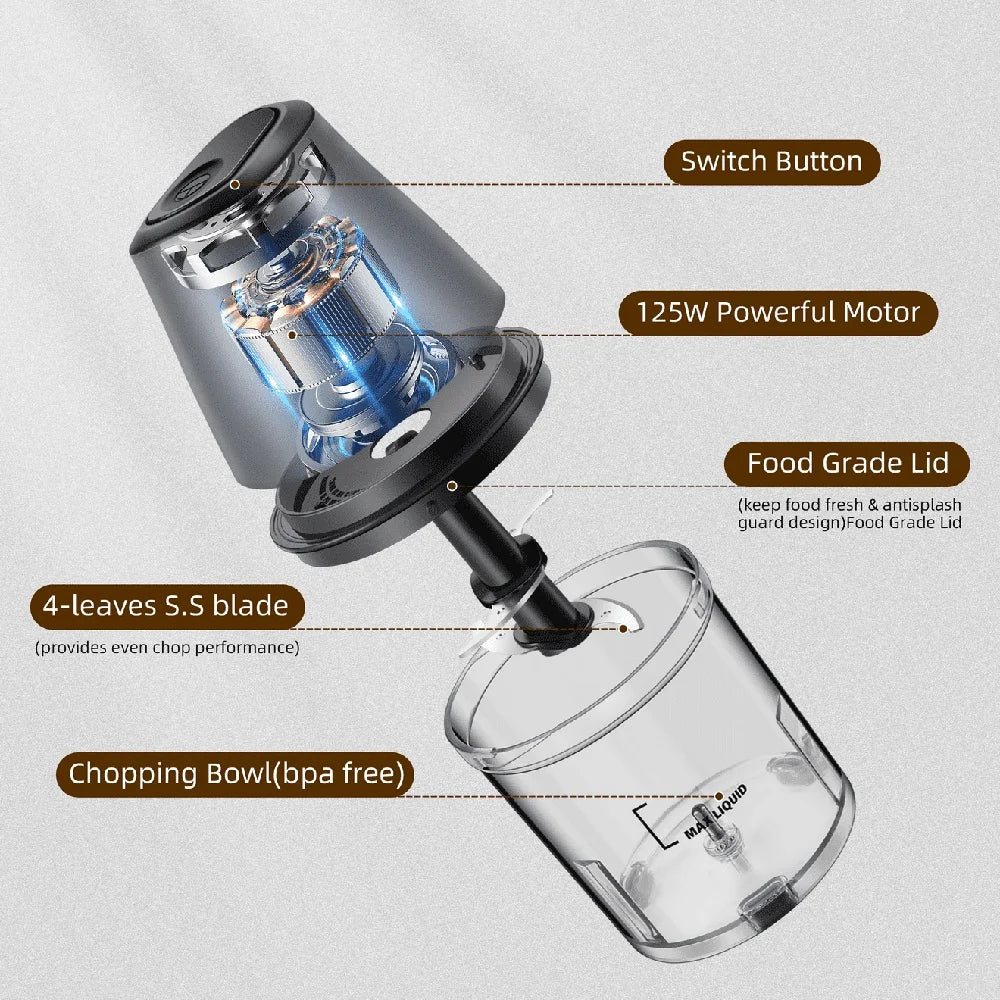 3 Cup Electric Chopper One Touch Operation Stainless Steel Blades Compact Kitchen Food Processor Easy Clean Portable Meal Prep