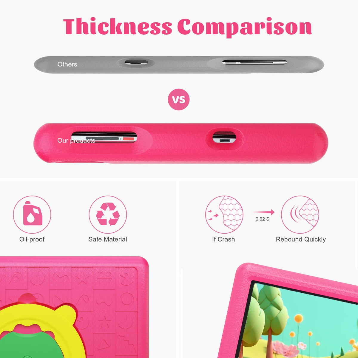 KT1006 10.1 Inch Kids Tablet 6GB RAM+64GB ROM+128GB SD Expand 5000mAh HD Dual Camera With Parenal Control Toy Gift for Children