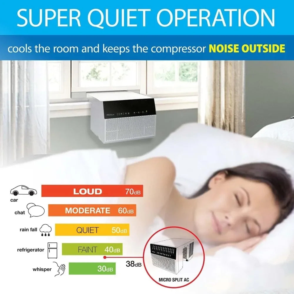 Exclusive 8,000 BTU With WiFi Over the Sill Air Conditioner, Class of its Own for Safety and Whisper Quiet, Along