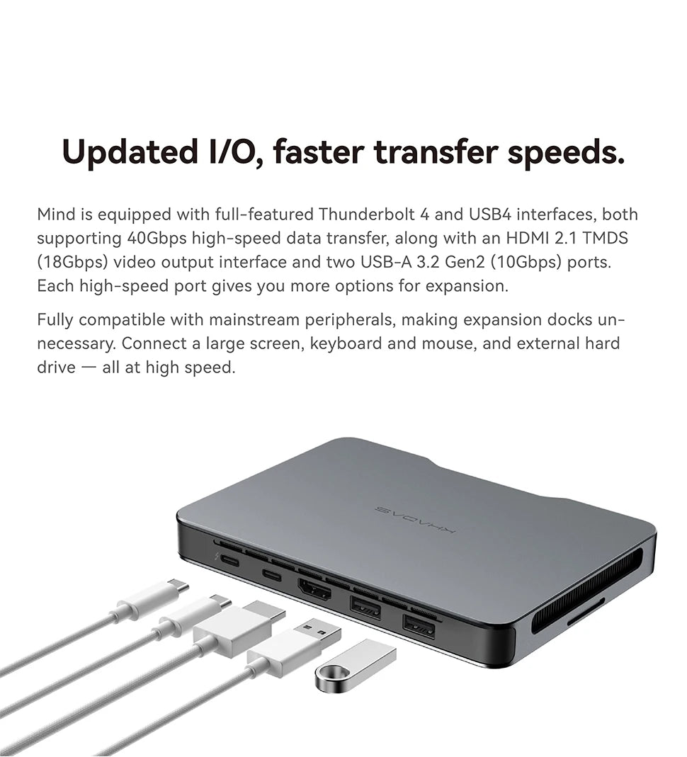 Khadas Mind 2/2s AI PC Mini Gaming PC Intel Core Ultra 7 155H 16C/22T Intel Arc GPU 64GBRAM 2TB SSD,Thunderbolt 4,Triple Display