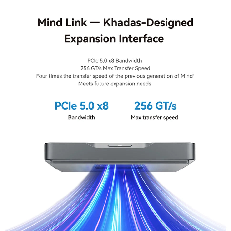 Khadas Mind 2/2s AI PC Mini Gaming PC Intel Core Ultra 7 155H 16C/22T Intel Arc GPU 64GBRAM 2TB SSD,Thunderbolt 4,Triple Display
